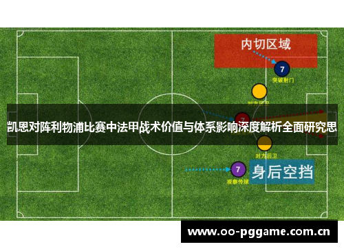 凯恩对阵利物浦比赛中法甲战术价值与体系影响深度解析全面研究思 凯恩对阵利物浦比赛中法甲战术价值与体系影响深度解析全面研究思